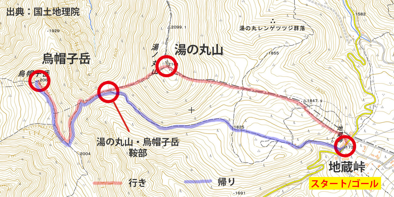 湯の丸山と烏帽子岳　登山ルート